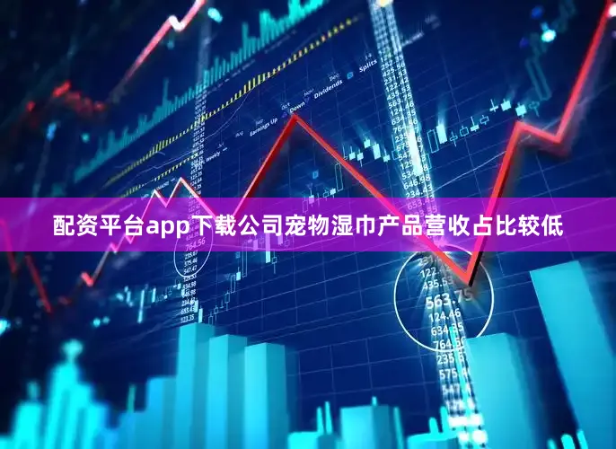 配资平台app下载公司宠物湿巾产品营收占比较低