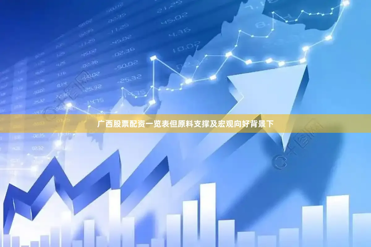 广西股票配资一览表但原料支撑及宏观向好背景下